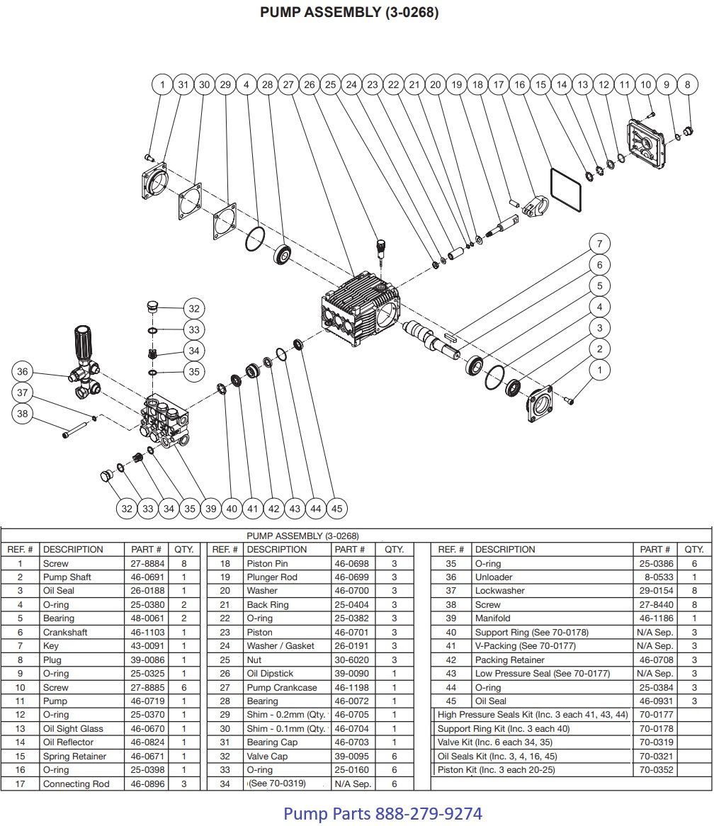 MITM pump 3-0268 replacement kits, seals, valves, pistons